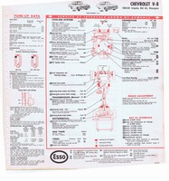 1965 ESSO Car Care Guide 039.jpg